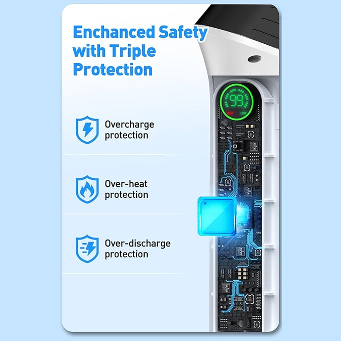 Weytoll Electric Cleaning Brush Kit Multifunctional Handheld Cordless Scrubber for Kitchen Bathroom Digital Display