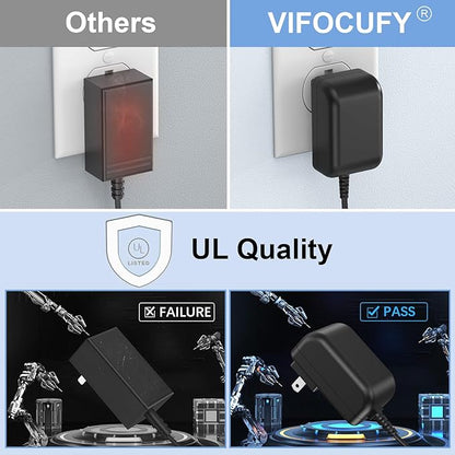 8.4V Adapter Charger Replacement Compatible with Casabella 8501010 Spin Scrubber 7.4V 2000mAh DC8.4V Battery Charger Power Supply Cord Cable with UL Listed