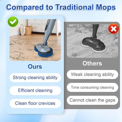 KeFanta 2Pcs Upgraded Steam Mop Replacement Brush Pads for Shark Steam and Scrub Mop S8201 S8001 S7201 S7000 Series, Brush Heads for Deep Cleaning Hard Floors, Scratch-Free Polish