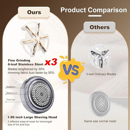 Sweater Fabric Shaver Three-Speed Adjustable Features LED Display Quickly removes Pills Gentle on Fabrics Upgraded lint Shaver Ideal for Home use