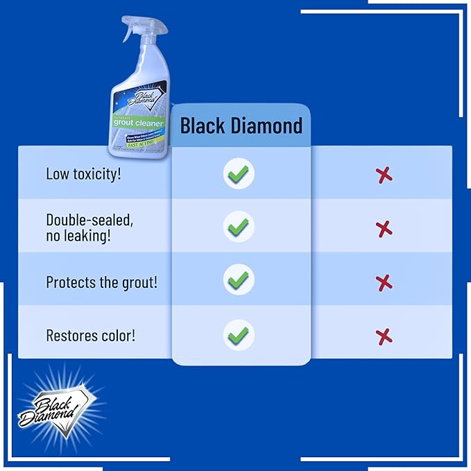Ultimate Grout Cleaner for Tile Floors — Acid-Free Deep Cleaner Removes Grease, Dirt & Soap Scum Without Damaging Grout — Safe for Marble and All Natural Stone (2-QTS W Brush)
