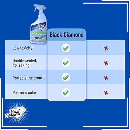 Ultimate Grout Cleaner for Tile Floors — Acid-Free Deep Cleaner Removes Grease, Dirt & Soap Scum Without Damaging Grout — Safe for Marble and All Natural Stone (2-QTS W Brush)
