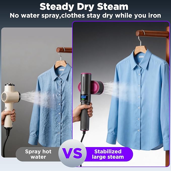 Travel Steamer for Clothes, 2-in-1 Steam Iron & Garment Steamer with Fast Heat-Up, 1200W Portable Handheld Clothes Steamer, Large Ceramic Heat Panel Quick Wrinkle Removal for Home/Travel/Hotel