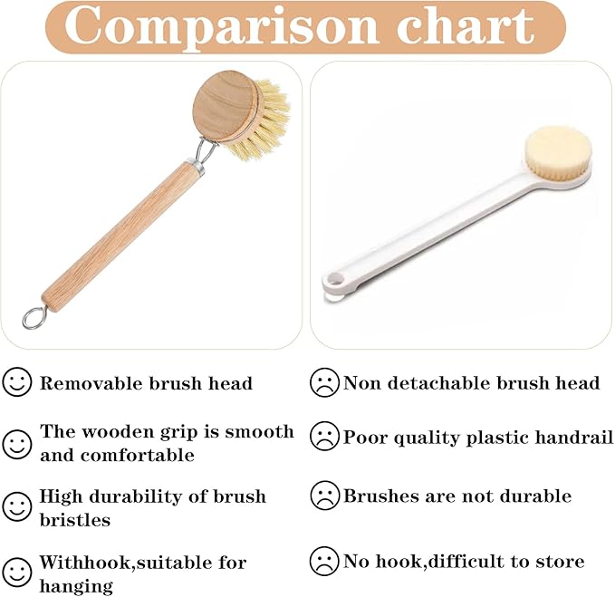Bamboo Dish Brush with Handle, 10 Pcs Replacement Heads Wooden Kitchen Brush for Dishes, Vegetable Brushes Dish Scrubber for Cleaning Kitchen Room Vegetable Pots and Pans