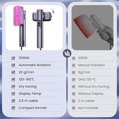 Steamer Clothes Clothing Handheld Garment - for Hand Held Steamers Travel Steam Genie Portable Curtain Vacuum Vertical Cloth，90° Automatic Rotation Function, 3 Gear Settings，Safety Protection System