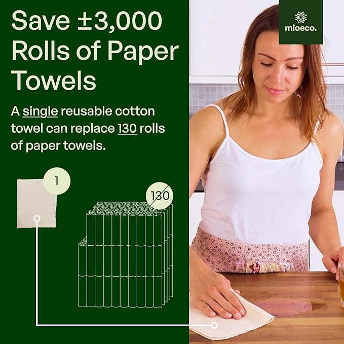 24 Pack Multicolored Reusable Paper Towels - Nature Friendly - Organic Cotton Alternative - Thick, Strong, Paperless Kitchen Dish Cloths - Reusable Napkins - Dish Towels - Cloth Napkin