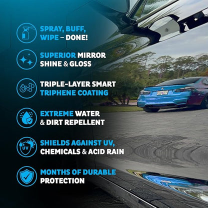MAXLONE ™ Car Spray with Triphene® Technology, Quick Spray & Wipe Waterless Detailer - Clean, Shine, Protect Paint, Glass, Wheels, Trim Without Pre-Washing (20oz, 1 Gallon with 8 Micro Fiber Cloth)