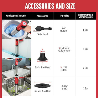 POPULO Electric Toilet Plunger High Pressure Drain Unclogger Plungers for Bathroom, Floors, Heavy Duty Versatile Home Toilet Unclogger Tool