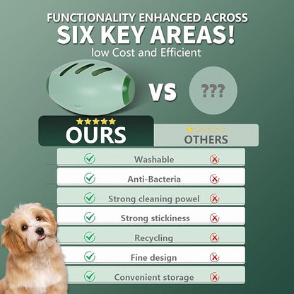 Reusable Lint Roller for Pet Hair Extra Sticky, Travel Lint Roller for Clothes, Portable Washable Mini Lint Roller, ForestGreen-MediumAquamarine, 2.559in*3.94in
