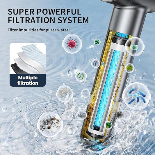 Ion Drops Shower Head, Ion Drops Filtered Showerhead with Handheld, with 60 Inch Hose and Stand, High Pressure 4 Spray Mode Shower Heads with ON/OFF Switch for Pets Bath-Remove Chlorine (Gray)