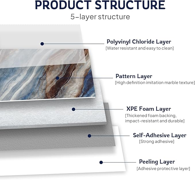 Marble Peel and Stick Backsplash Tile, 11.8" x 11.8" Self-Adhesive Waterproof Wall Panels for Kitchen, Bathroom, Living Room, 30-Pack (Not Real Tile)