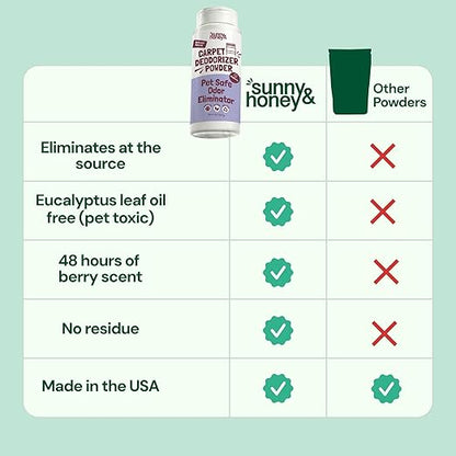 Sunny & Honey Carpet Deodorizer Powder - Pet Safe Freshener for Carpets, Pet Beds and Car Seats - Berry Odor Eliminator for Cat Urine and Wet Dog Smells (20 oz)