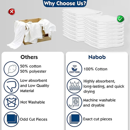 Nabob Wipers New Lint Free Cloth (15 Pack) - 100% Cotton Cleaning Rags Exact Cut - Premium White Rags for Cleaning House - White Rags for Dusting, Staining, Polishing, Painting 18"x18"