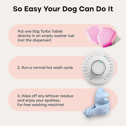 Uproot Clean Washing Machine Cleaner Tablets Turbo - 5x Stronger - 12 Pack for a 12 Month Supply - 5 Enzyme Formula Designed for Pet Owners - Fur, Grime & Odors - Compatible with HE, Top & Front Load