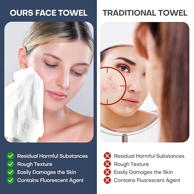 Disposable Face Towels 50 Count Compressed Towel Tablets 12×9 Inch Washcloths for Men Skincare Cleansing Hotel Stay Vacation Daily Use Gym Fitness Travel Essentials Outdoor Sports Cloths (Blue)