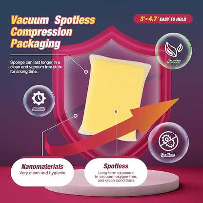 8 Pads Kitchen Sponges All-Purpose Non Scratch Dish Sponge，Multipurpose Used for Cleaning Kitchen Pans, Tableware, and Non Stick Cookware MGLDEM