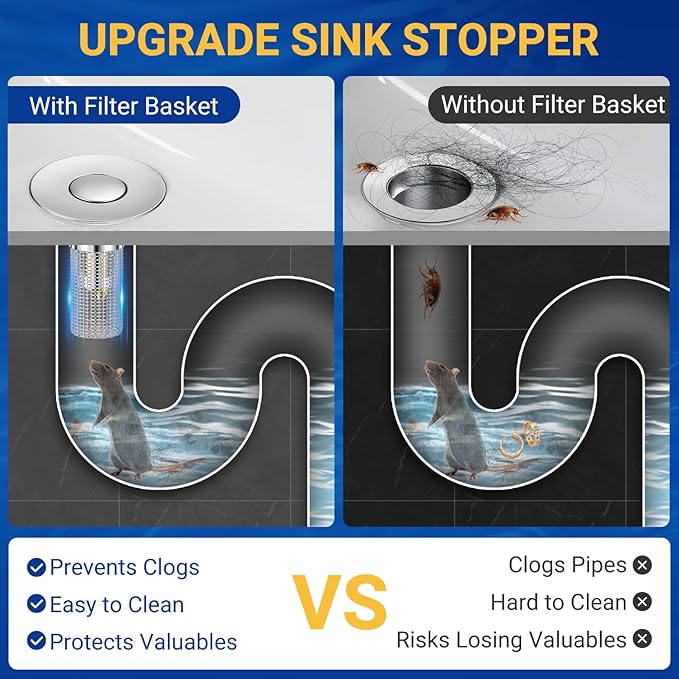 Bathroom Sink Drain Strainer, Pop-Up Bathroom Sink Stopper with Removable Stainless Steel Hair Catcher Basket, Universal Fit for US Bathroom Sinks, Showers & Floor Drains (1pcs)