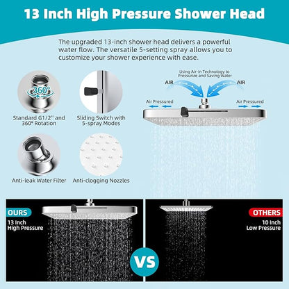 Hibbent Rain Shower Head, 13'' High Pressure Rainfall Square 5 Spray Mode Showerhead with 16" Shower Head Extension Arm, Solid Brass Adjustable Shower Arm Extender, Waterfall fixed Showerheads, Silver