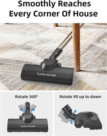 Turbo Brush Vacuum Head Attachment for Miele Vacuums, Black Turbine Floorhead with Roller Bristles for Pet Hair, Carpet, Rug, Hard Floor Cleaning