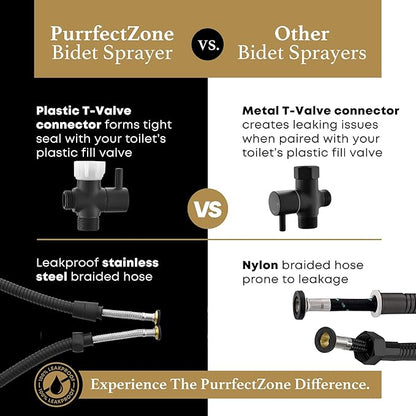 Purrfectzone Bidet, Stainless Steel Jet Spray for Toilet, Wall-Mounted - Matte Black