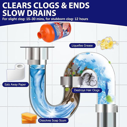 Drain Clog Remover, Drain Clog Dissolver, Opener-Cleaner,Toilet Clogged Remover-Professional Strength Liquid Pipe Build Up Removers,Bathroom Shower Pipeline Dredging Agent,Unclog Clogged Drains