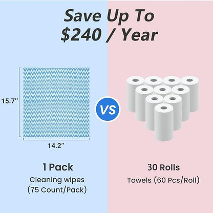 Disposable Dish Cloths Paper Towels, Domestic Cleaning Towels, Multipurpose Quick-Dry Rag Dish Cloths Heavy Duty Handy Wipes for Kitchen 75 Count 14.2"X15.7", Blue