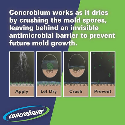 Concrobium Mold Control, 32 oz Spray – Eliminates & Prevents Mold – EPA-Registered, Bleach-Free, Odorless, VOC-Free