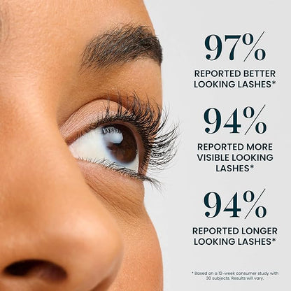 FlutterHabit Ready, Set, Nourish Lash Conditioning Serum - Lash Conditioner For Thicker & Fuller Lashes - Eyelash Serum for Women - Peptide Formula Lash Serum for Fuller Lashes - 3ML
