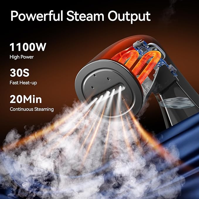 HiLIFE Steamer for Clothes, Portable Handheld Design, 240ml Big Capacity, 700W, Strong Penetrating Steam, Removes Wrinkle, for Home, Office and Travel(ONLY FOR 120V) (Midnight Grey)