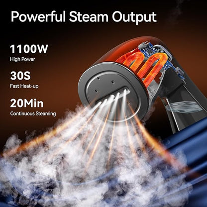 HiLIFE Steamer for Clothes, Portable Handheld Design, 240ml Big Capacity, 700W, Strong Penetrating Steam, Removes Wrinkle, for Home, Office and Travel(ONLY FOR 120V) (Midnight Grey)