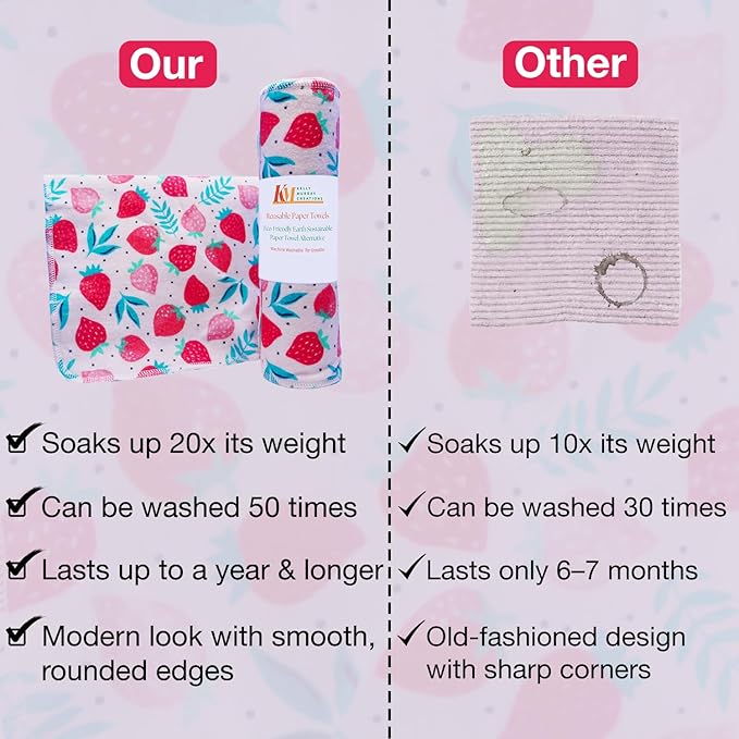 Pack of 10 Reusable Paper Towels | 10x10 Inch Cotton Towels | Kitchen Utensils Print | Eco Friendly, Washable, Quick Drying | Sustainable Cleaning Cloths | Strawberries