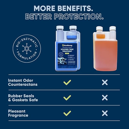 Eco Strong RV Toilet Treatment | RV Black Tank Treatment | RV Holding Tank Digestor, Odor Eliminator, and Cleaner | Perfect for Campers, RVs, Boats, 17 Treatments, Lavender