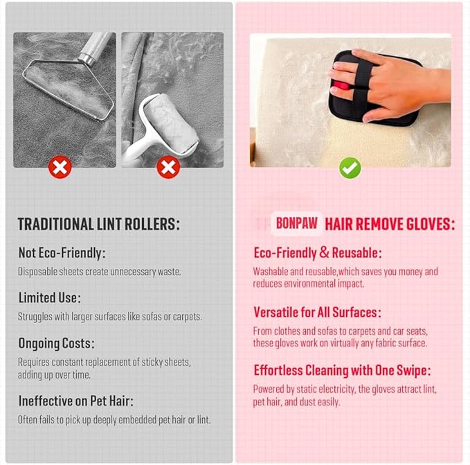 Pet Hair Remover Pad – Reusable Electrostatic Hair Removal Tool for Dogs & Cats, Effective Fur Remover for Furniture, Couch, Carpet, Clothes & Car
