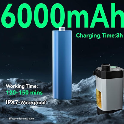 Clirass Portable Shower for Camping, 6000mAh Rechargeable Camping Shower Pump with Power & Temperature Display, Shower Head and Bidet Sprayer,Outdoor Shower Pump for Hiking, Travel, Pet