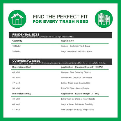 Mint-X MintFlex Rodent Repellent Trash Bags, Tall Kitchen Drawstring Bags, 1 FT 11 ¾ Inches X 2 FT 1 Inch, 0.90 MIL, 13 Gallon, 40 Count