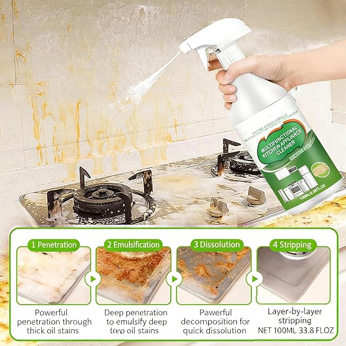 Multi-Purpose Enzyme Foam Cleaner – Versatile, Powerful Multipurpose Kitchen Appliance Cleaner Spray, Powerful & Perfect for Kitchen & Home, Powerful Cleaning (2pcs)