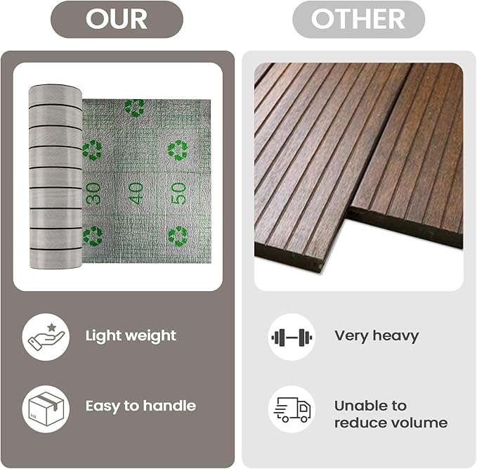 PVC 3D Wood Wall Panels Peel and Stick - 236" x 15.7" Light Grey Faux Wood Slat Wallpaper - Wooden Gray Grain Look Self-Adhesive Waterproof Paneling - Soundproof Walls Panel for Interior Wall Decor
