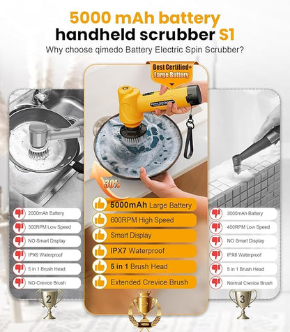 qimedo Handheld Scrubber Q4 Replacement Brush Head, 5-in-1 Spin Scrubber Replacement Brush Heads for qimedo