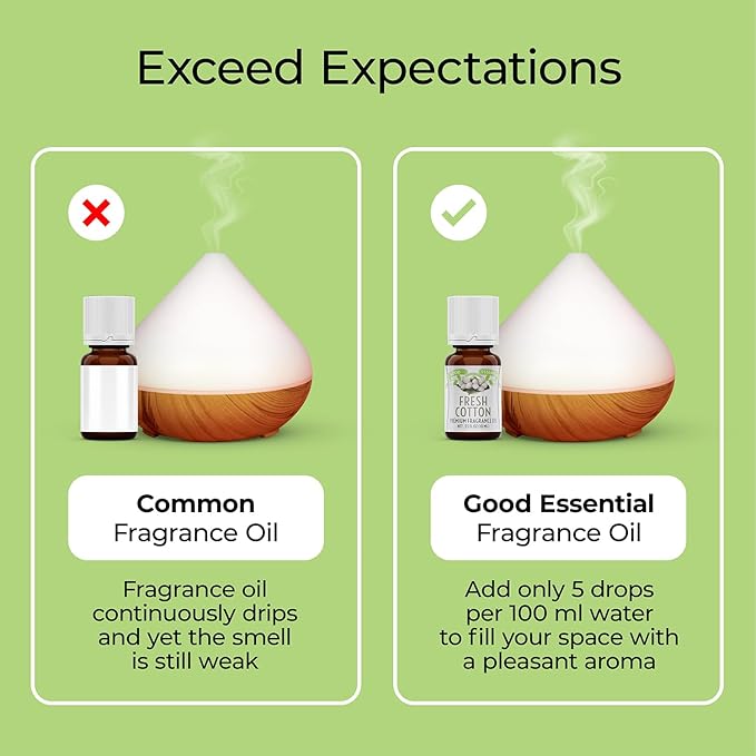 Good Essential - Fresh Cotton Fragrance Oil for Laundry, Dryer Balls, Soap Making, Candle Making, Lotions, Diffuser - 0.33 fl oz