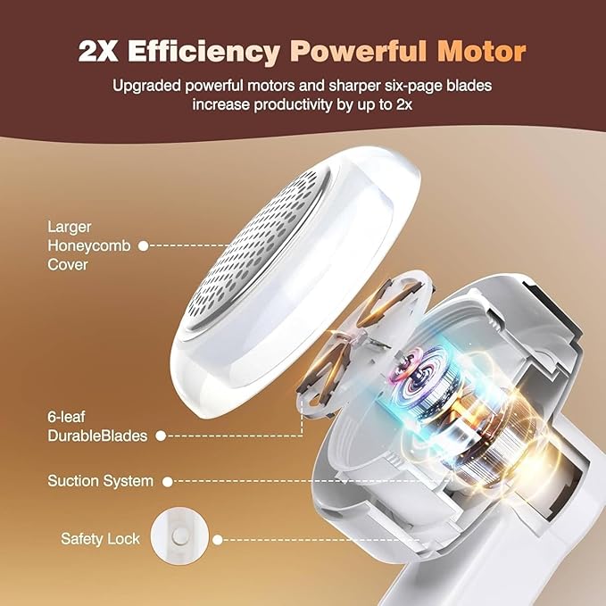 Fabric Shaver, Lint Remover, Lint Shaver with 3 Replaceable Blades, Sweater Shaver, Clothes Shaver, Fabric Pilling Remover, Rechargeable Fabric Shaver for Furniture, Electric Lint Remover for Clothes