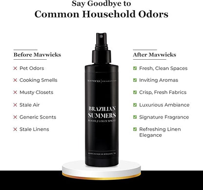 Fragrances - (Brazilian Summers) Linen & Room Spray (8oz) – Bedroom & Home Fragrance Mist, Long-Lasting Freshness To Brighten Up Your Space, Fabric & Air Freshener, Aromatherapy Scent Spray