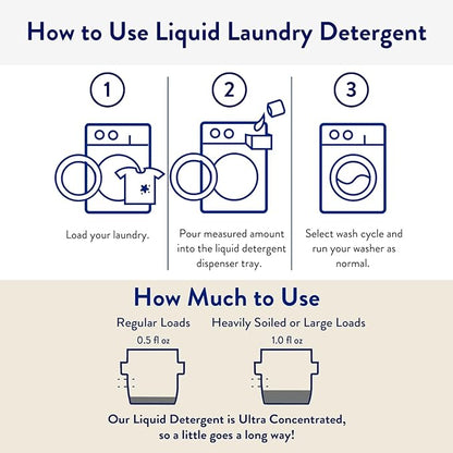 The Clean People Liquid Laundry Detergent - Recyclable Packaging, Stain Fighting - Ultra Concentrated, Laundry Soap - Fresh Scent, 200 Loads