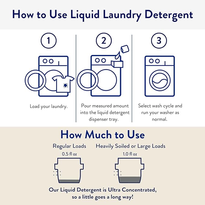 The Clean People Liquid Laundry Detergent - Recyclable Packaging, Stain Fighting - Ultra Concentrated, Laundry Soap - Lavender, 100 Loads