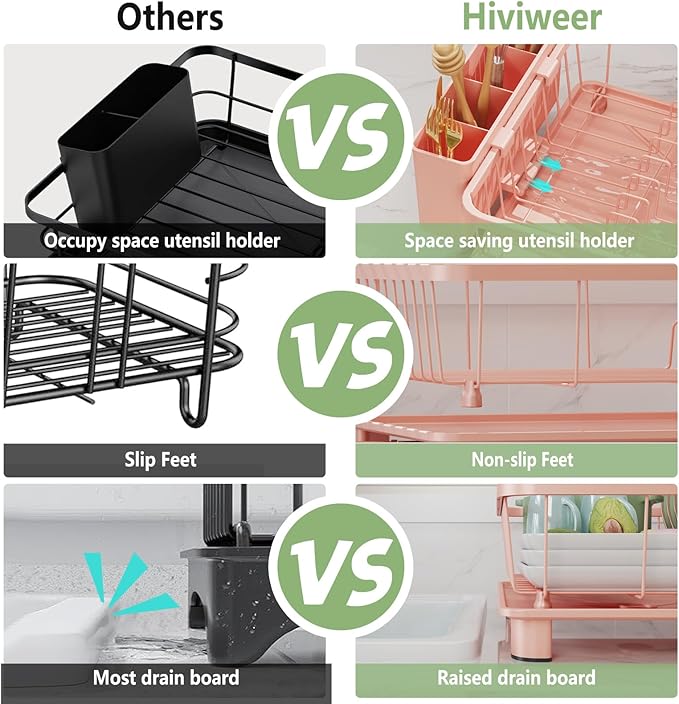 Hiviweer Pink Dish Drying Rack - Space-Saving Dish Rack,Dish Racks for Kitchen Counter with Drainboard, Birthday Christmas Day Mothers Day Thanksgiving Gifts for Mom Grandma Wife Kitchen Enthusiasts