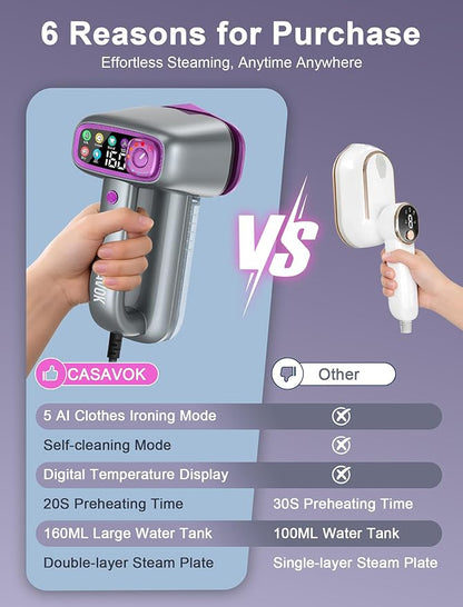 Travel Steamer for Clothes,Handheld Steamer for Clothes,2 in 1 steamer and iron,160ml Large Water Tank Portable Steamer for Clothes,6 Steam Mode&Dual-Layer Heated Steam Plate,120V for Home,Office