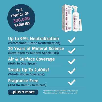 Allergen Spray, Pets, Dust Allergies & More, Air & Surface, Just Add Water, Bottle with One Refill, Over 64oz Total