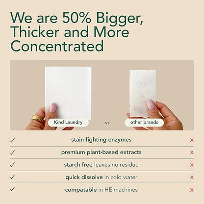 Kind Laundry Detergent Sheets with Stain-Fighting Enzymes - Plant Powered Eco-Friendly Laundry Soap Sheets - Home or Travel Laundry Detergent - Ocean Breeze, 32 Loads (Mom's Choice Award Winner)