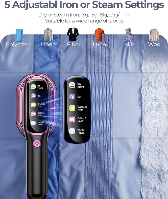 Travel Steamer for Clothes Adequate Portable: 2-in-1 Mini Handheld Garment Steamer Iron - 15s Heat Up & 5 Adjustable Steam - Large Ceramic Panel - 110-120V