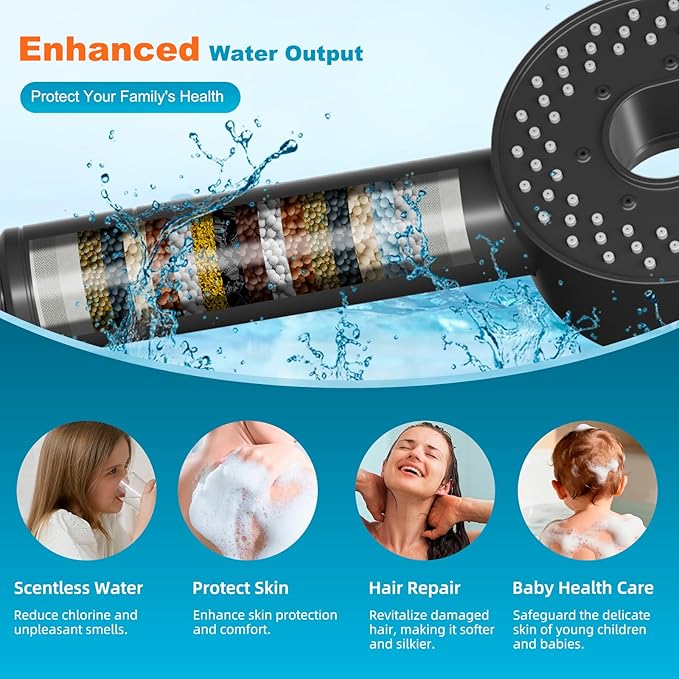 Hibbent Filtered Showerhead with handheld, High Pressure 5 Sprays Shower Head, Anti-clog Nozzles, Brass Holder & 71" Metal Hose, 3 Water Softener Filter Remove Chlorine, Reduce Dry Itchy Skin, Black