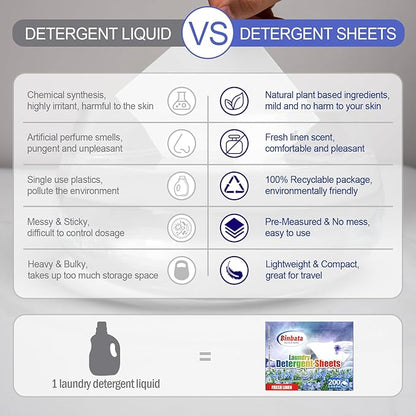 Binbata Laundry Detergent Sheets, 200 Loads Fresh Linen Scent Hypoallergenic Eco-Friendly, Biodegradable Plastic Free Liquidless Laundry Sheets Suitable for Sensitive Skin